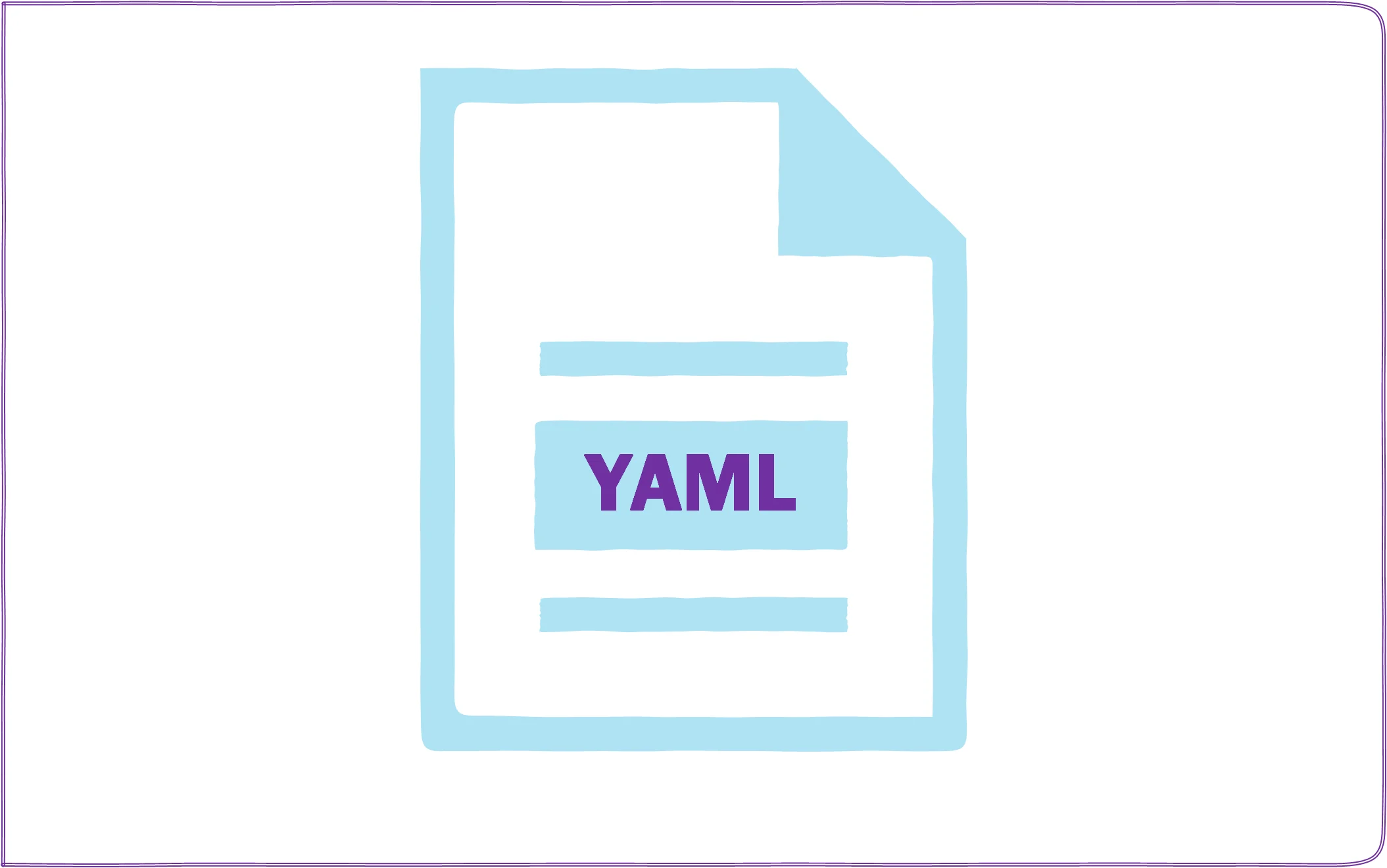 How to write YAML file for Azure Kubernetes Service (AKS)